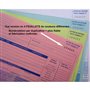 Numérotation incrementee sur les feuillets de lettre de voiture 